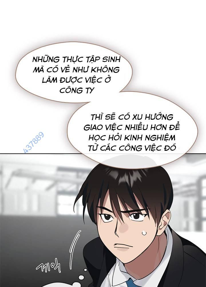 Chương 14 - Trang 42