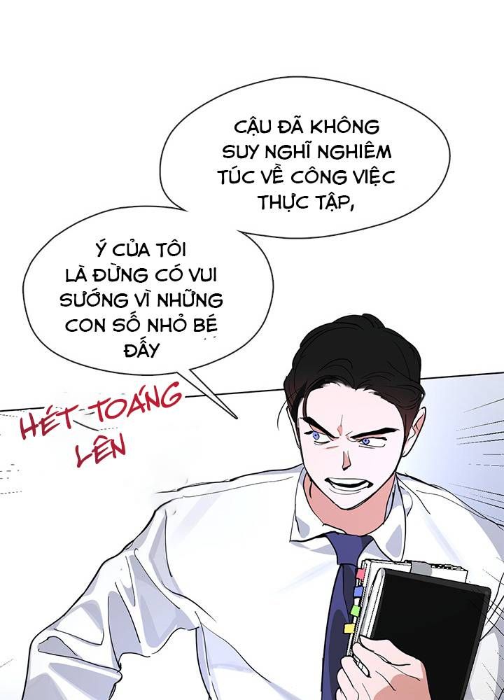 Chương 15 - Trang 19