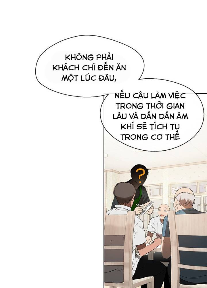 Chương 15 - Trang 65