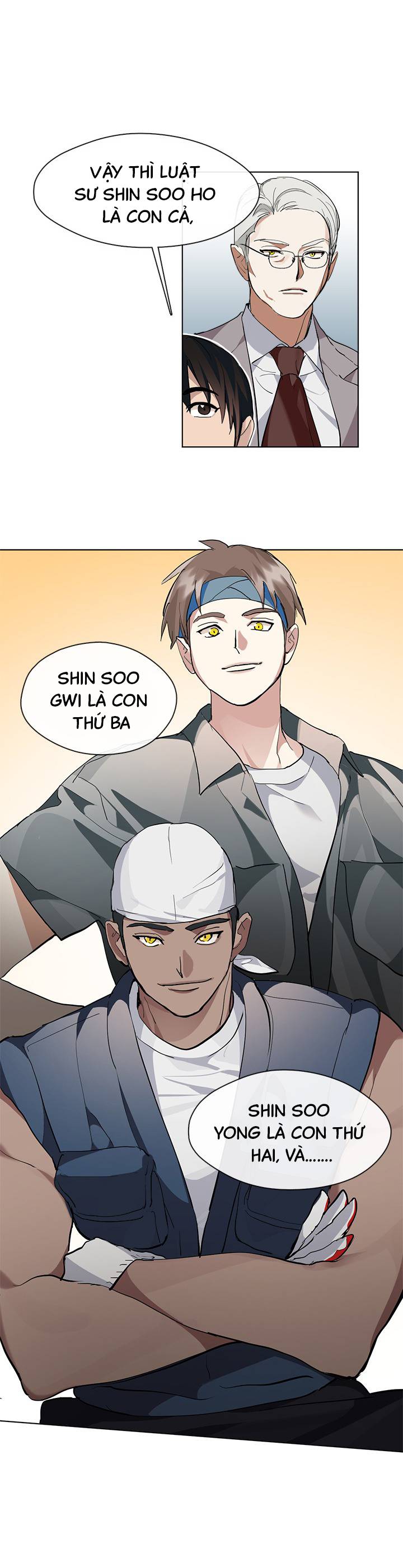 Chương 8 - Trang 19