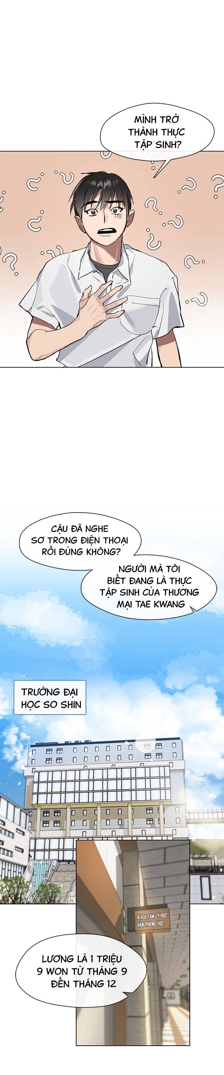 Chương 9 - Trang 6