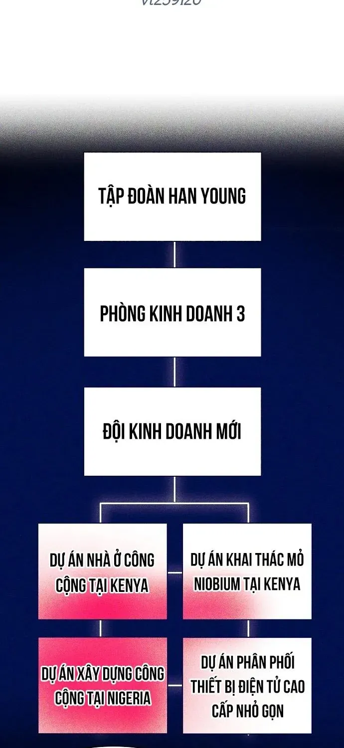 Chương 138 - Trang 28