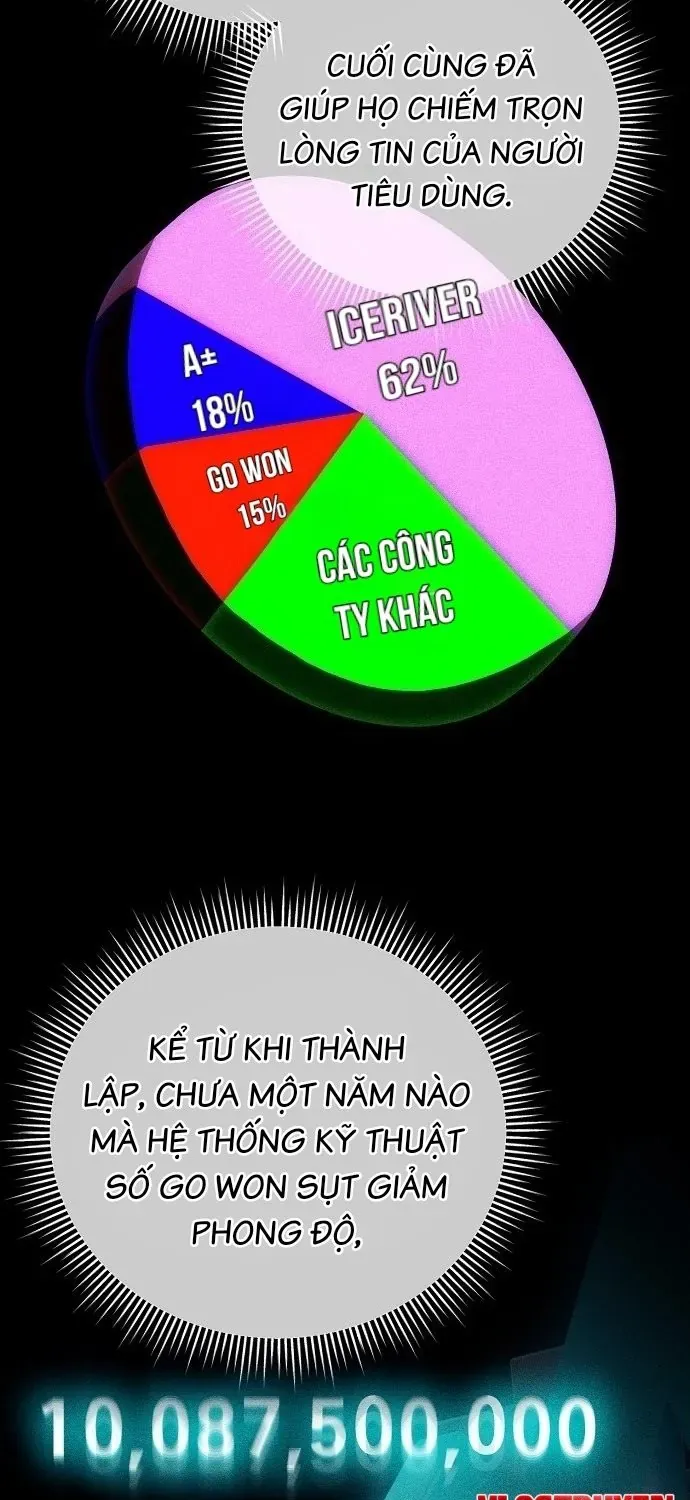 Chương 142 - Trang 30