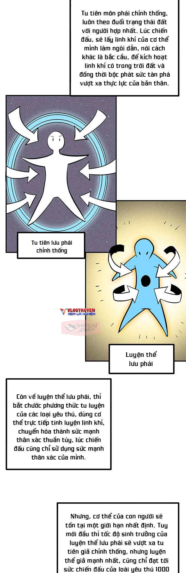 Chương 6 - Trang 22