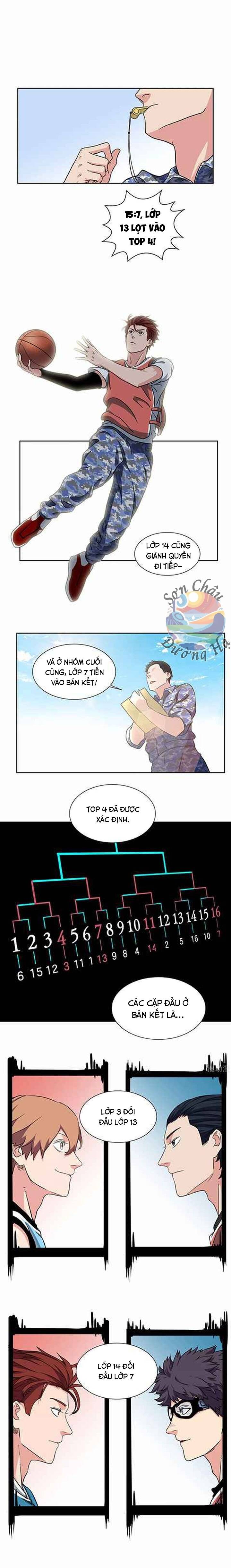 Chương 30 - Trang 7