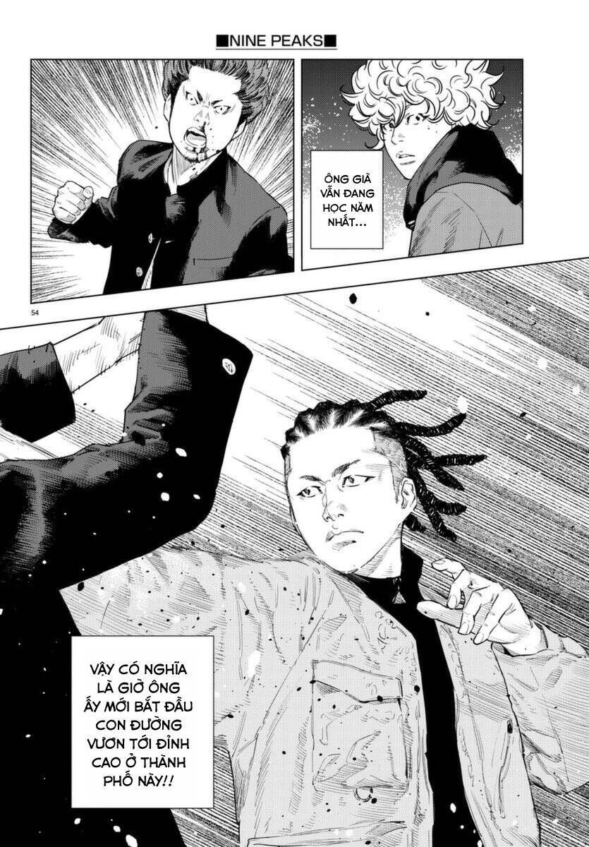 Chapter 1.1 - Trang 54