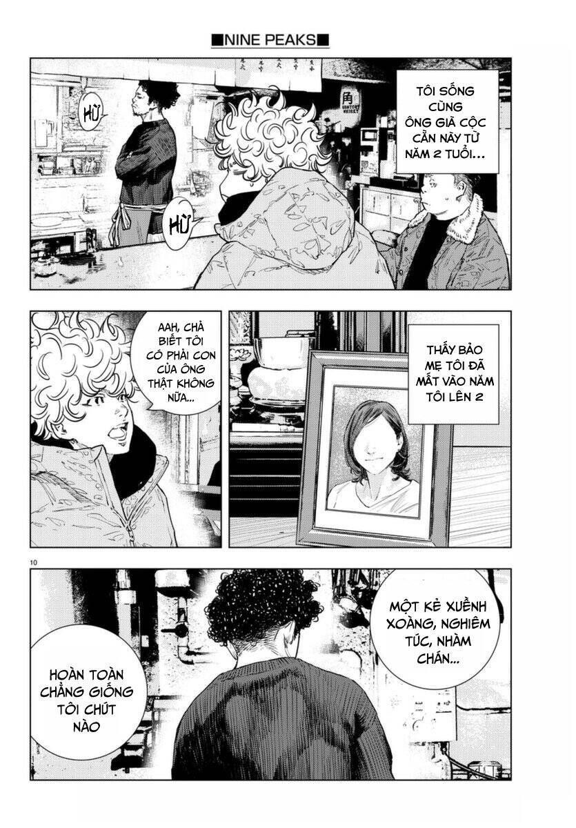 Chapter 1.2 - Trang 11