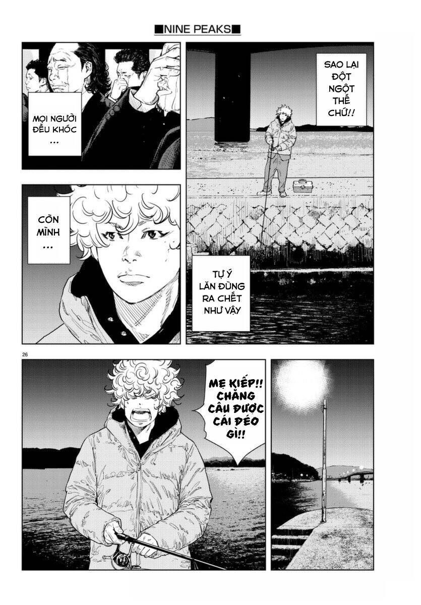 Chapter 1.2 - Trang 27