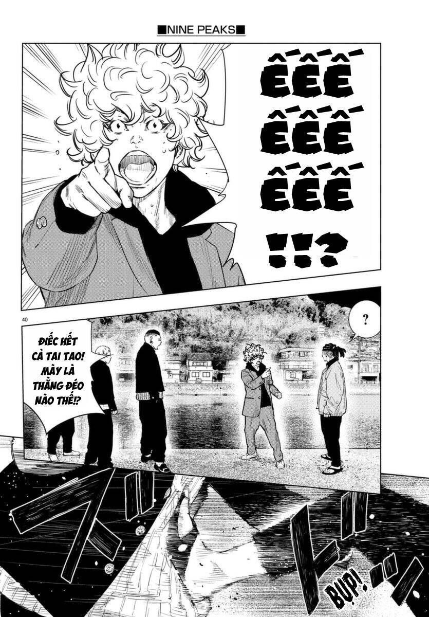 Chapter 1.2 - Trang 41