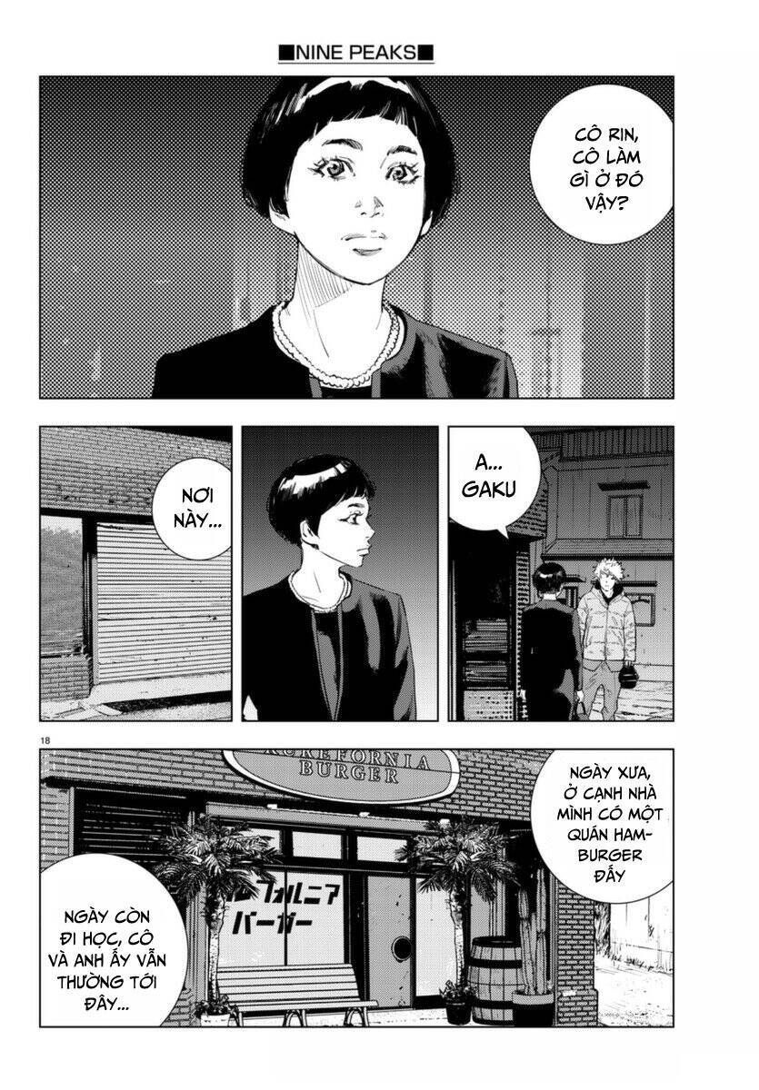 Chapter 1.3 - Trang 19