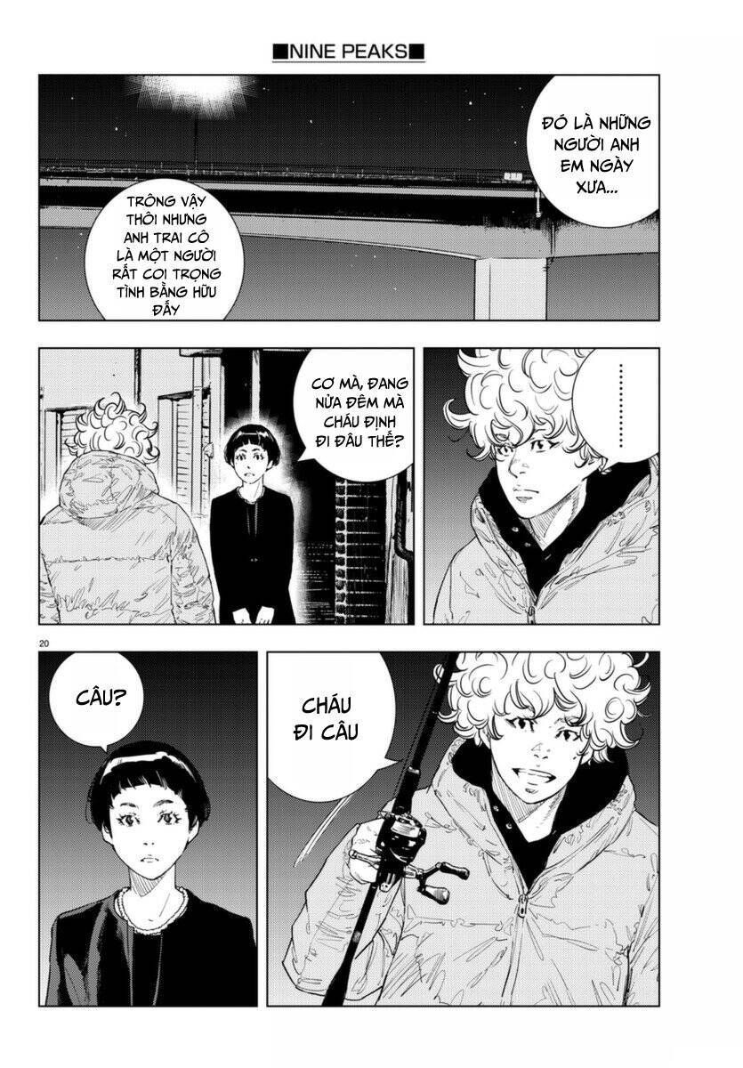 Chapter 1.3 - Trang 21