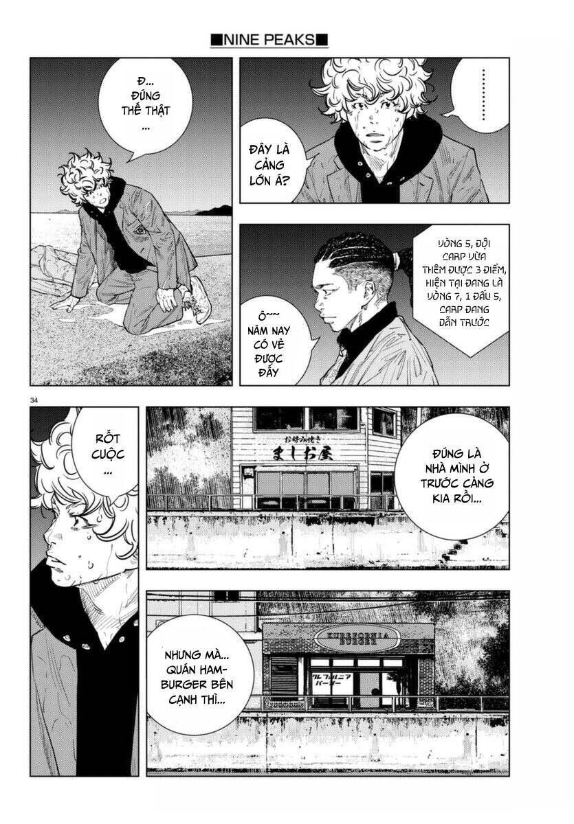 Chapter 1.3 - Trang 35