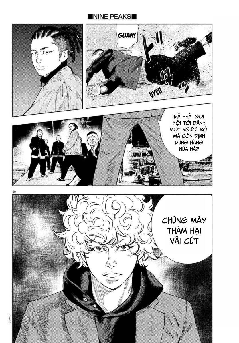 Chapter 1.3 - Trang 51