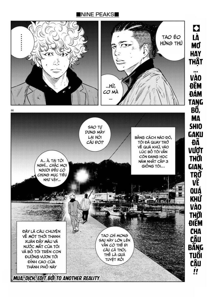 Chapter 1.3 - Trang 65