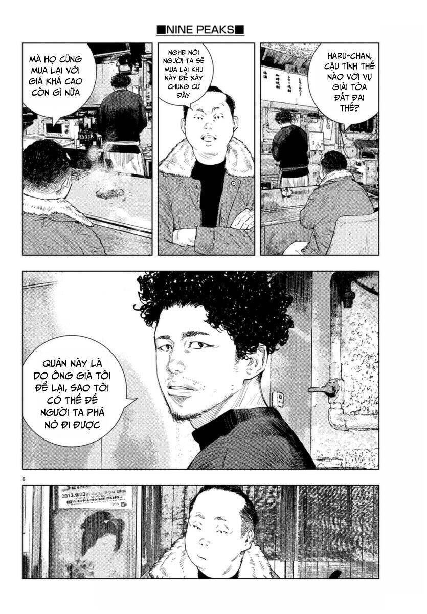 Chapter 1.4 - Trang 7