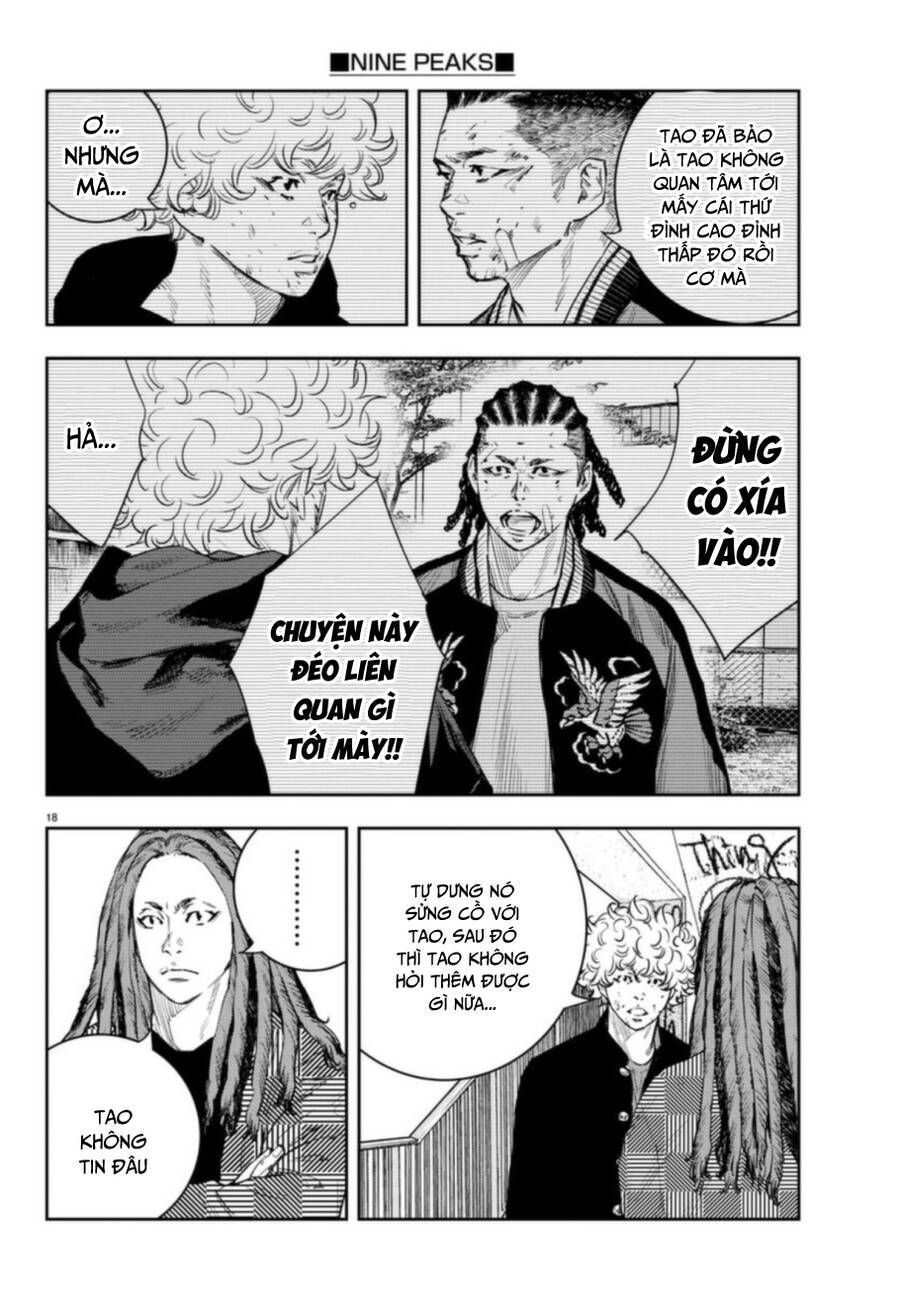 Chapter 11.7 - Trang 16