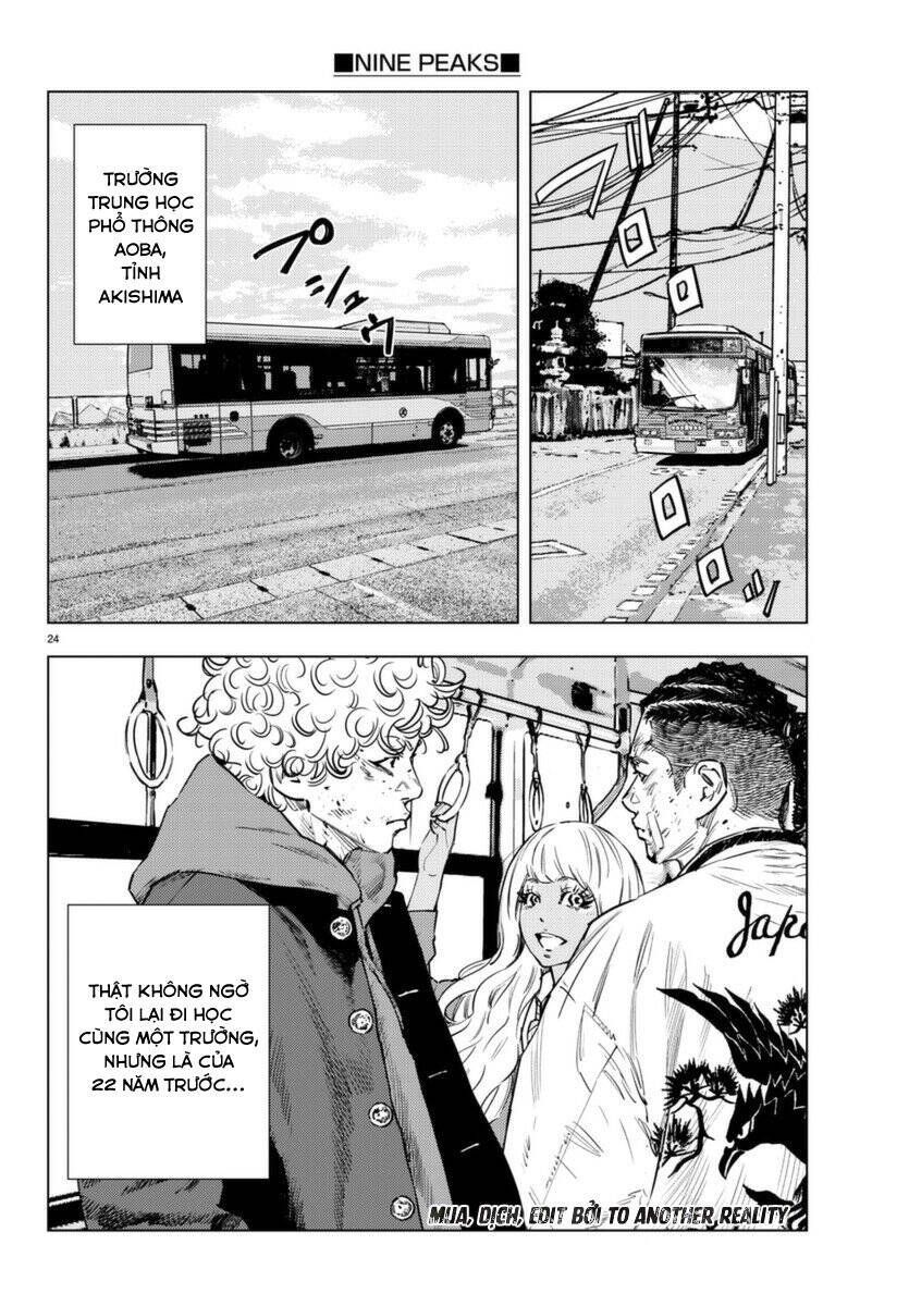 Chapter 3.1 - Trang 23