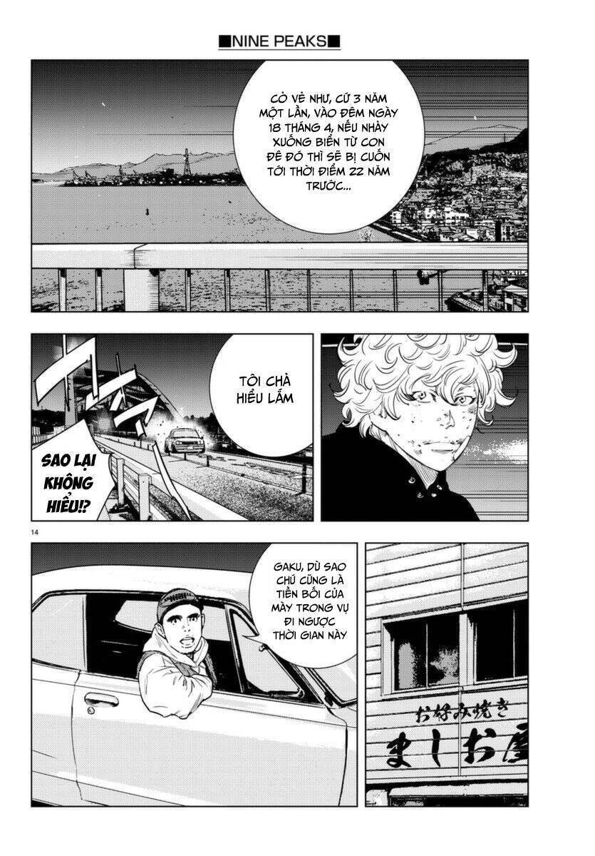 Chapter 3.3 - Trang 14