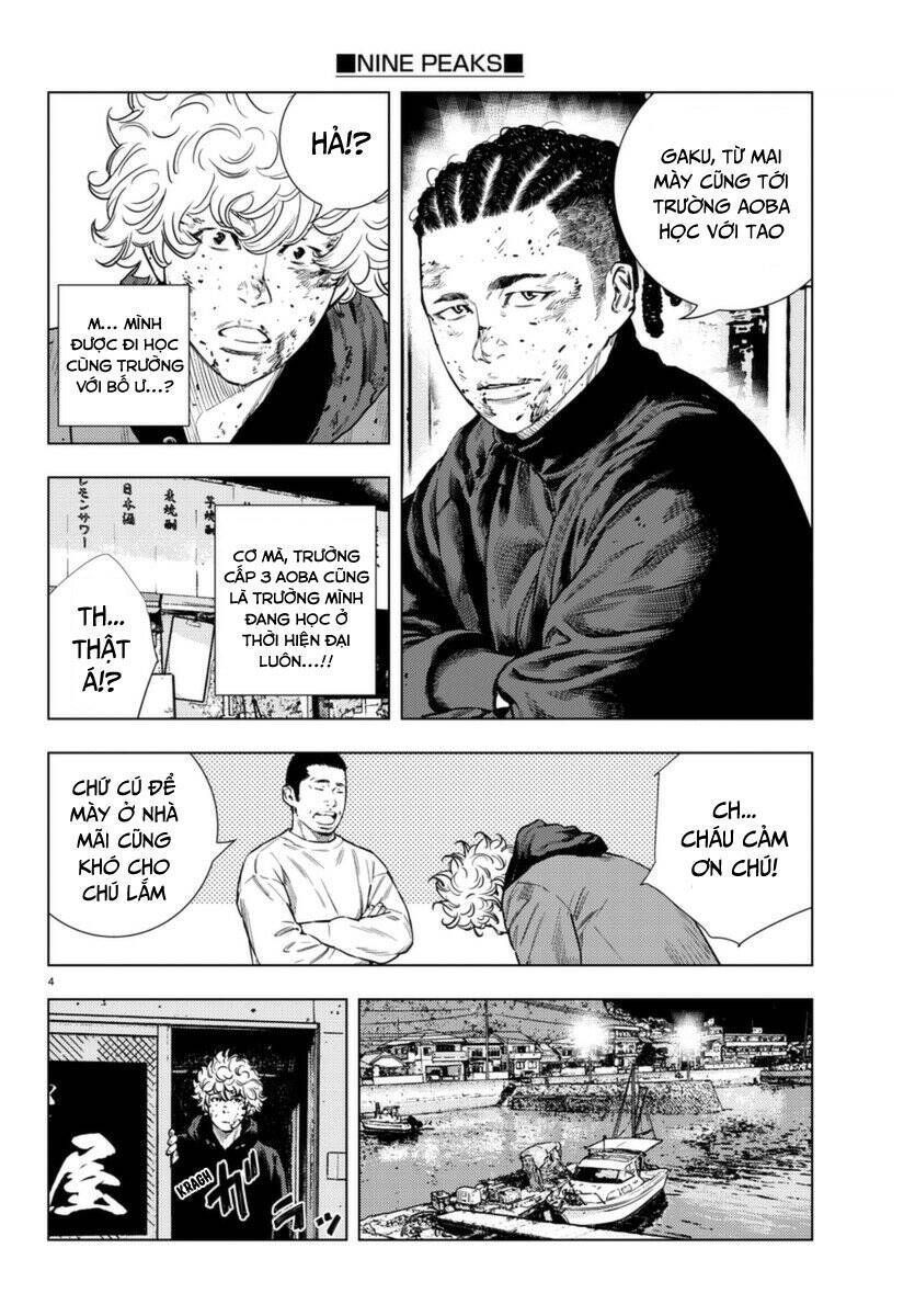 Chapter 3.4 - Trang 4