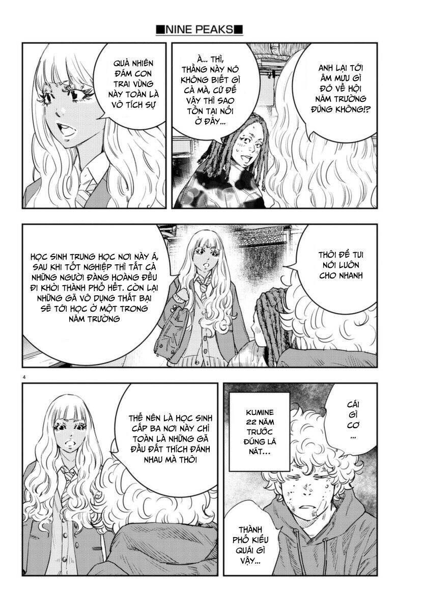 Chapter 6.3 - Trang 3