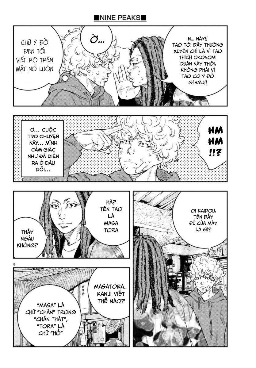 Chapter 6.4 - Trang 7