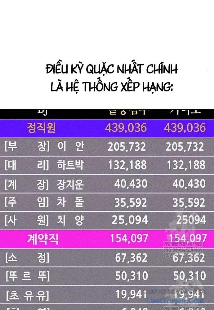 Chương 8 - Trang 28