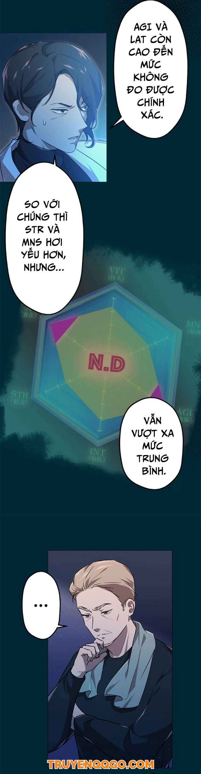 Chương 7 - Trang 21