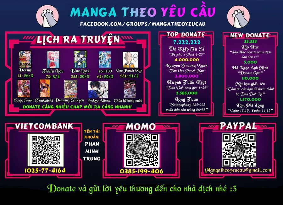 Chương 250 - Trang 2