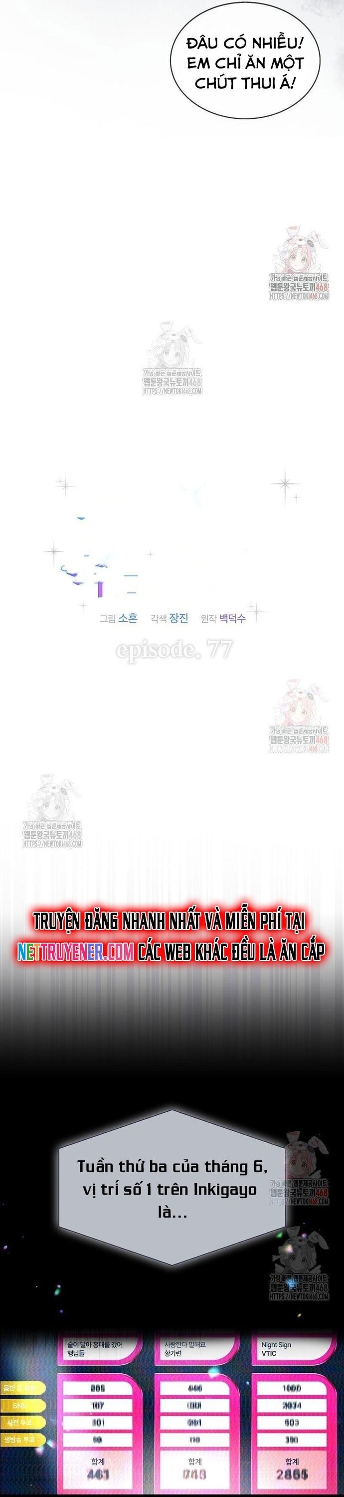 Chương 77 - Trang 11