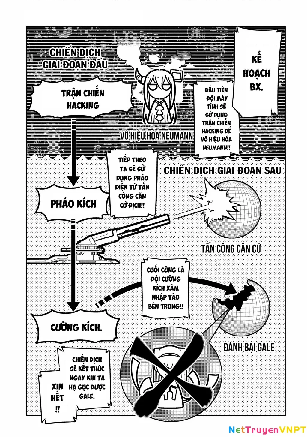 Chương 87 - Trang 4