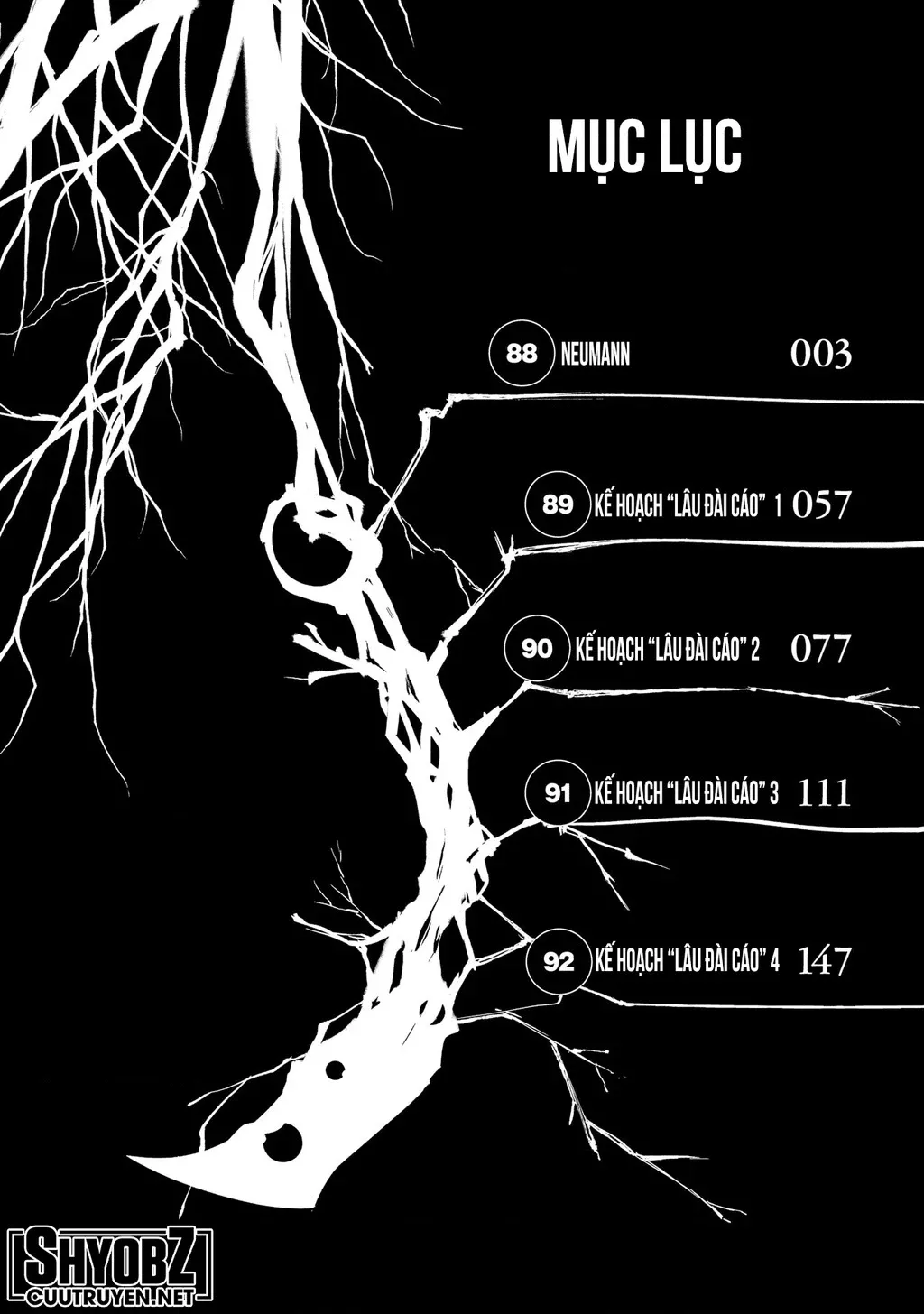 Chương 88 - Trang 4