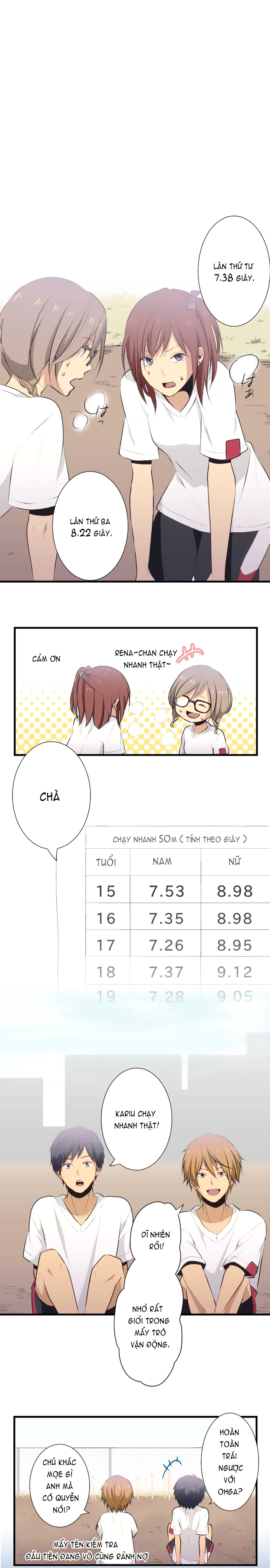 Chương 28 - Trang 9