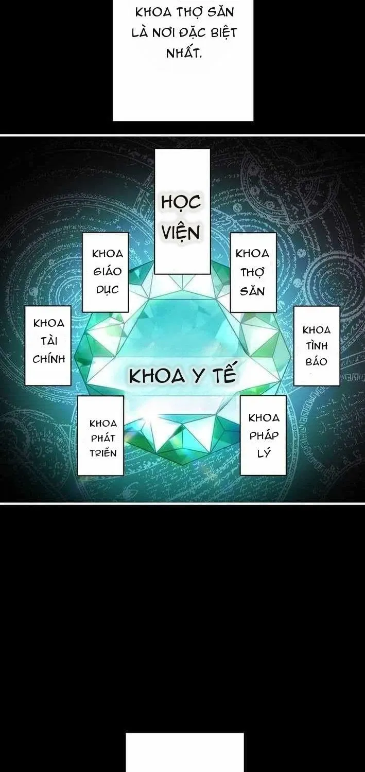 Chương 10 - Trang 37