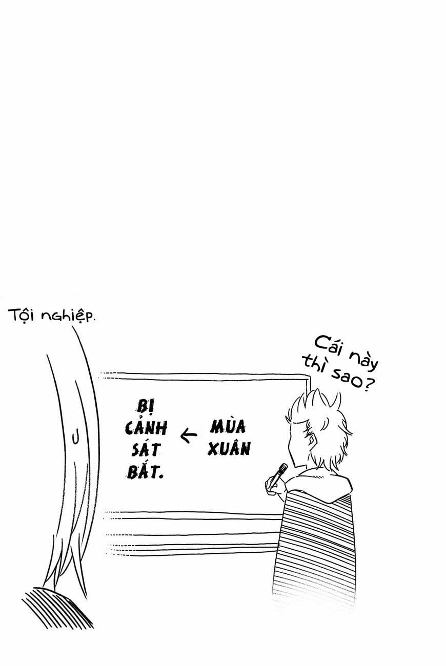 Chương 2 - Trang 8