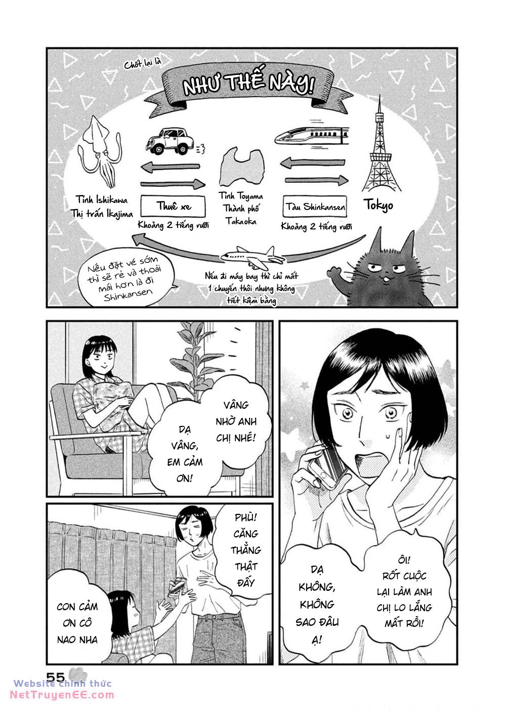 Chương 50 - Trang 3