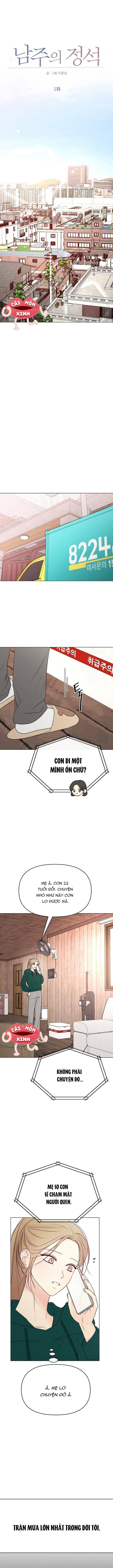 Chương 1 - Trang 4