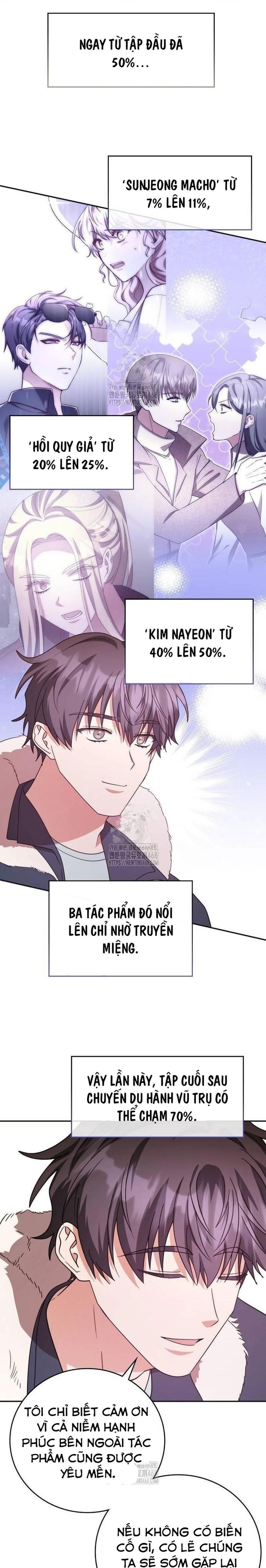 Chương 95 - Trang 20