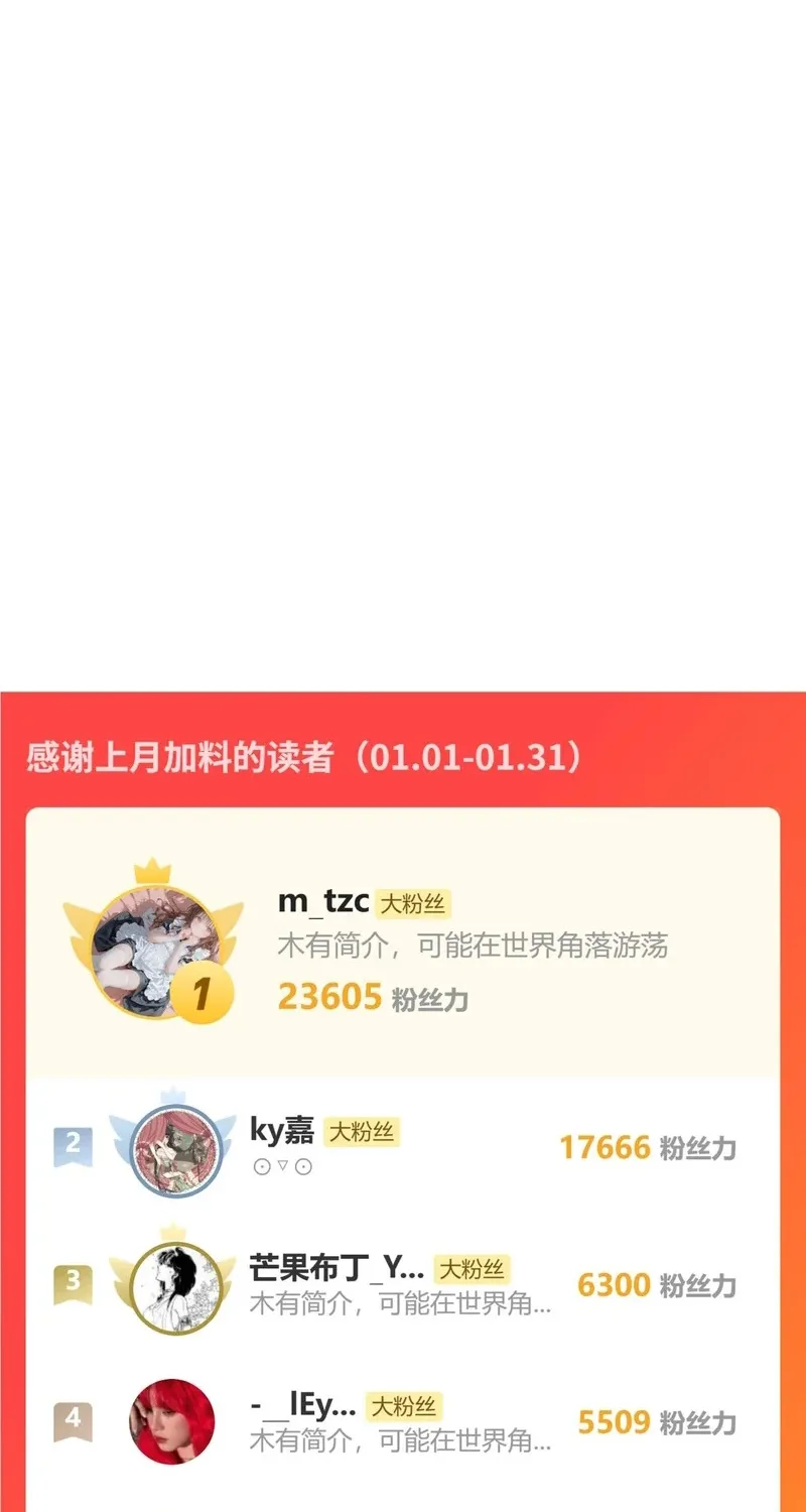 Chương 167 - Trang 50