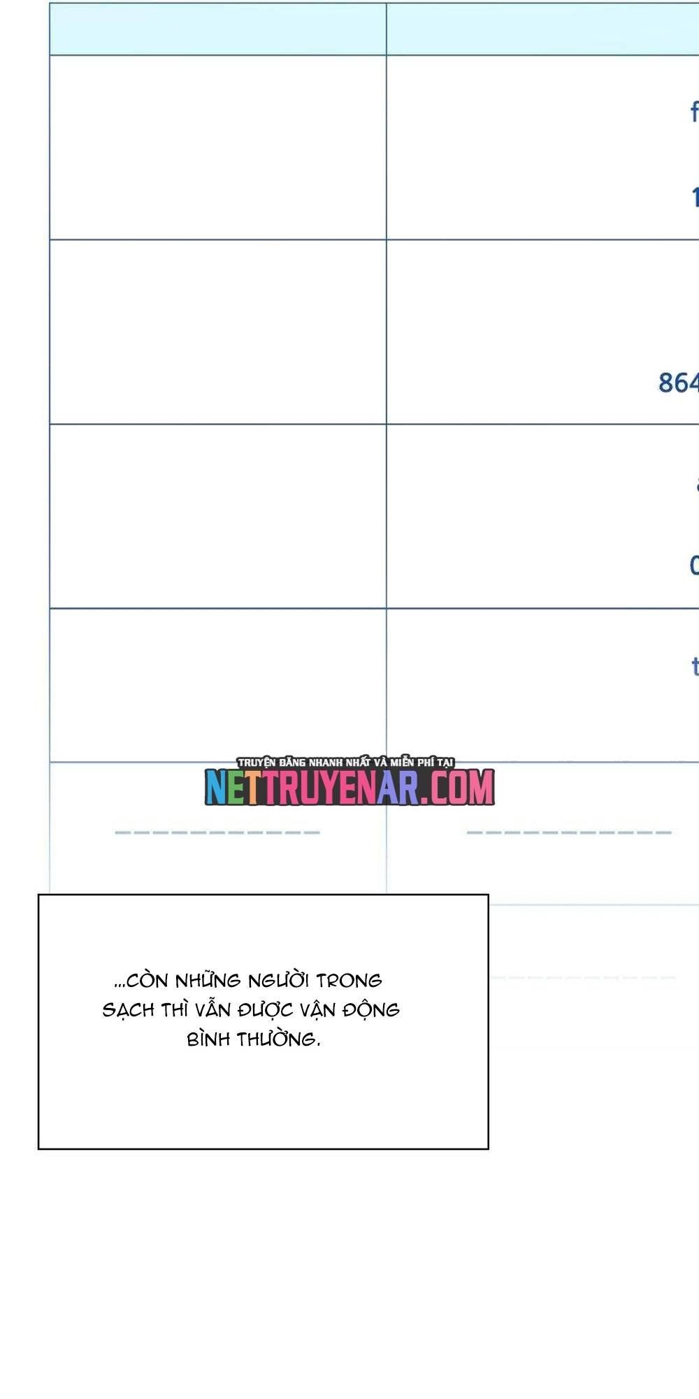 Chương 175 - Trang 9