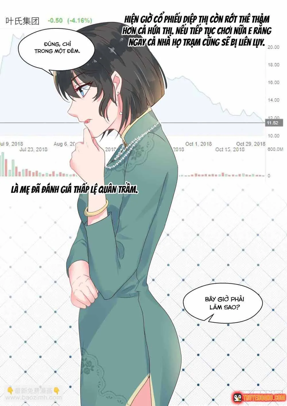 Chương 157 - Trang 7