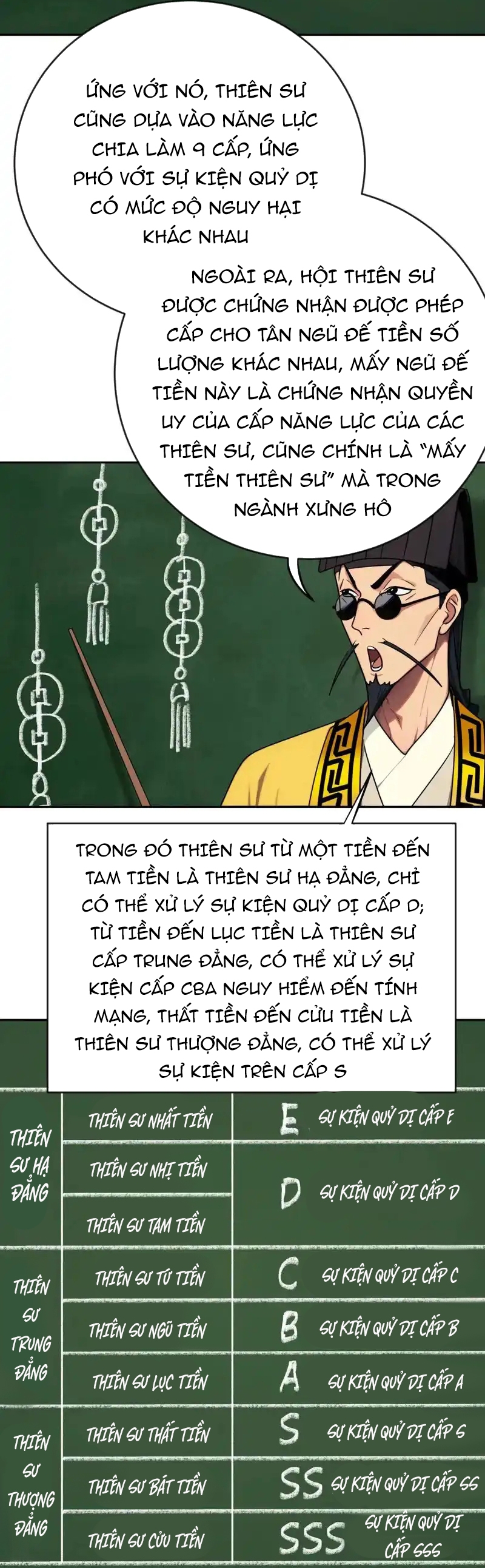 Chương 20 - Trang 16