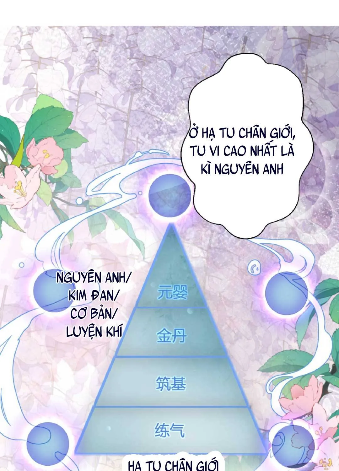Chương 8 - Trang 2