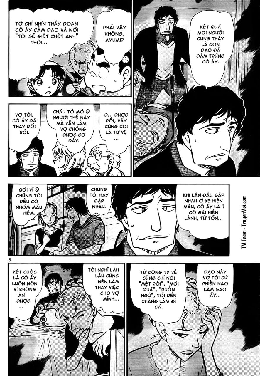 Chương 802 - Trang 9