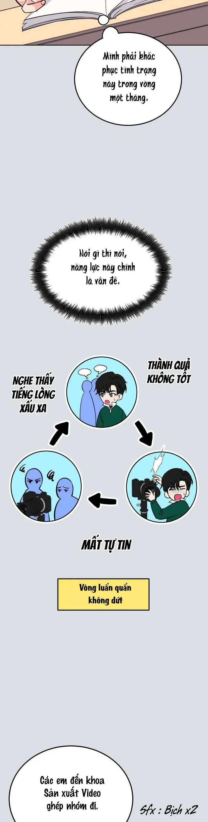 Chương 3 - Trang 17