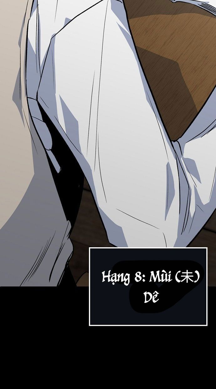 Chương 0 - Trang 66