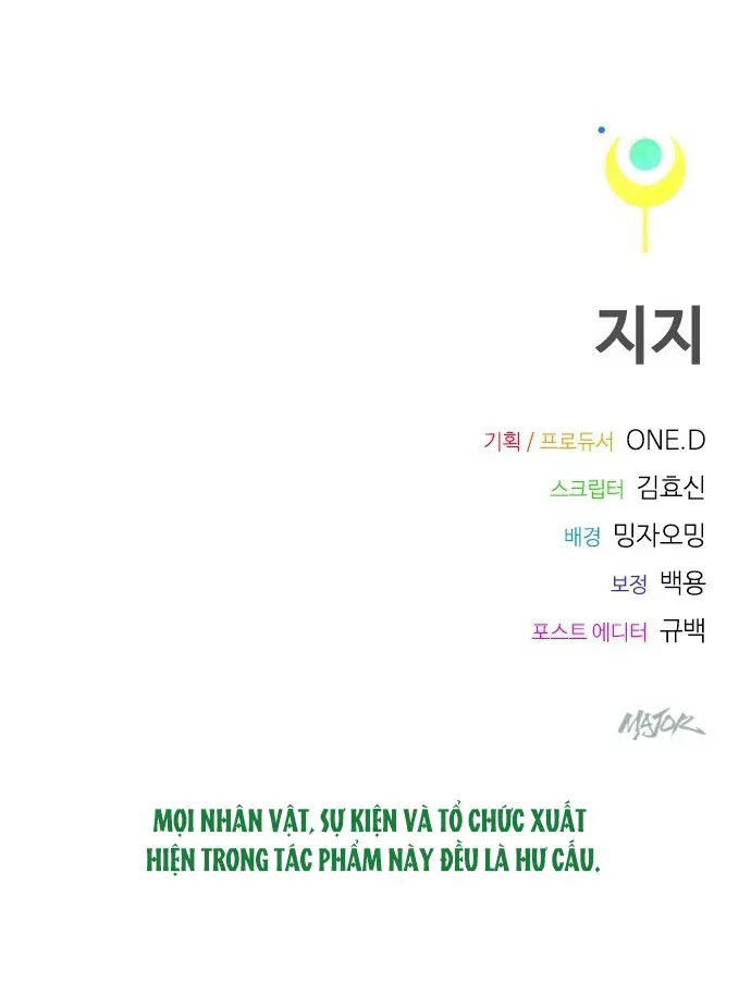 Chương 4 - Trang 208