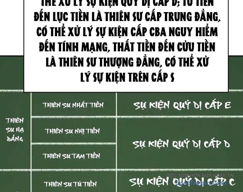 Chương 20 - Trang 48