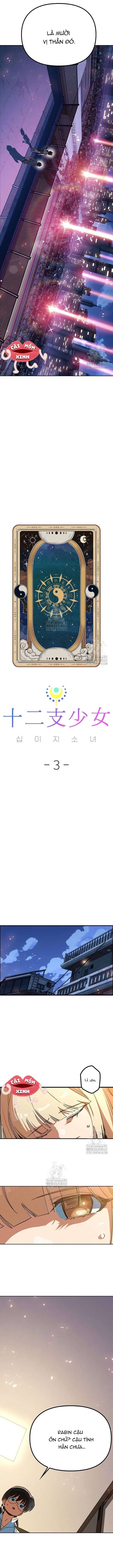 Chương 3.2 - Trang 22