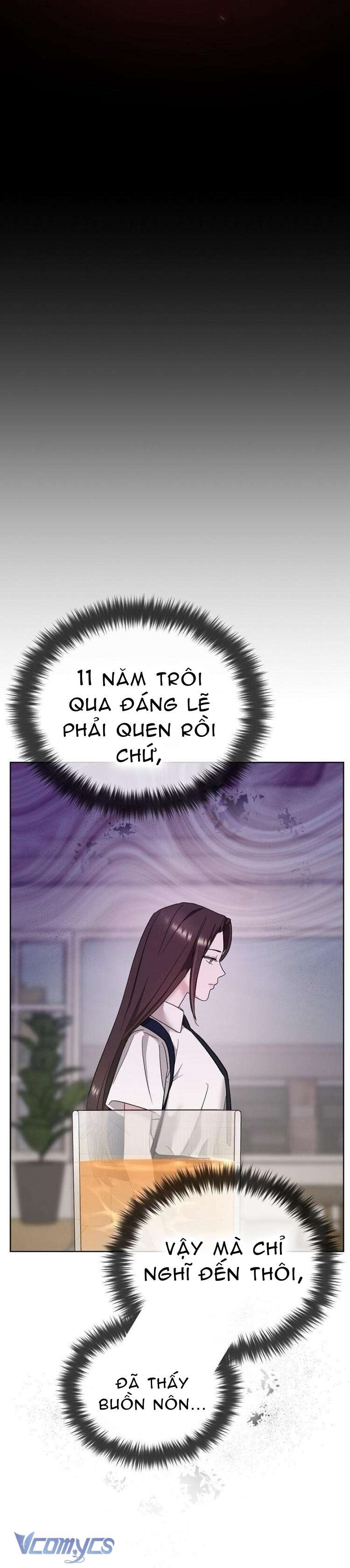 Chương 2 - Trang 61