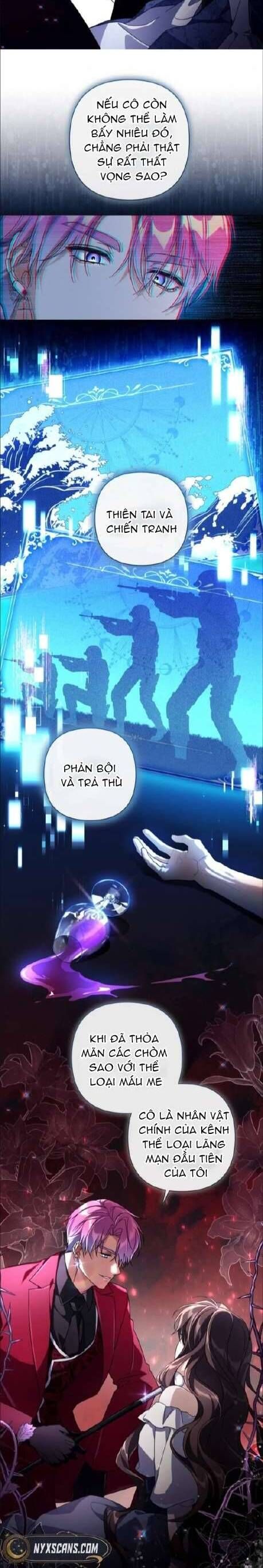 Chương 2 - Trang 21